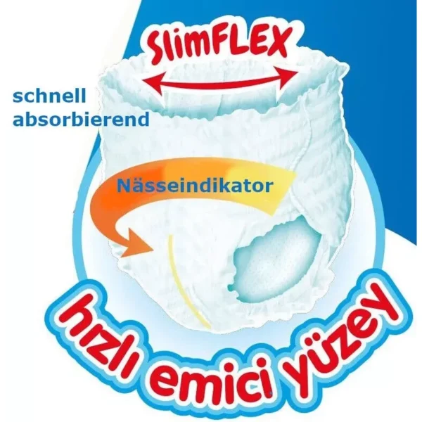 Baby & Kinder Unterhosen – Bild 5